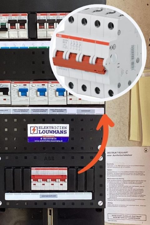 3 fase groepenkast met 4-polige hoofdschakelaar